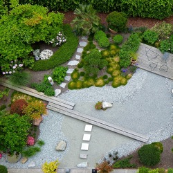 Planung und Gestaltung kleiner Gärten (für Neulinge empfohlen)